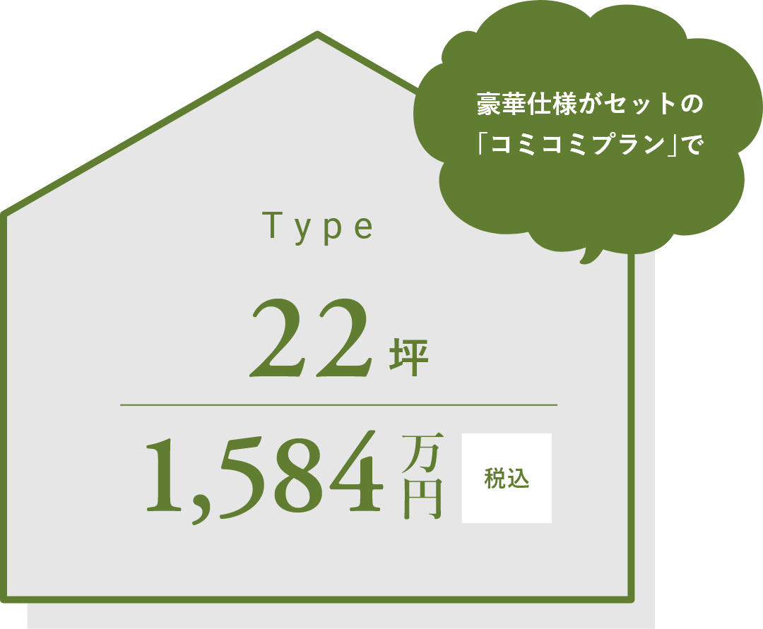 選ばれ続ける定額制プラン